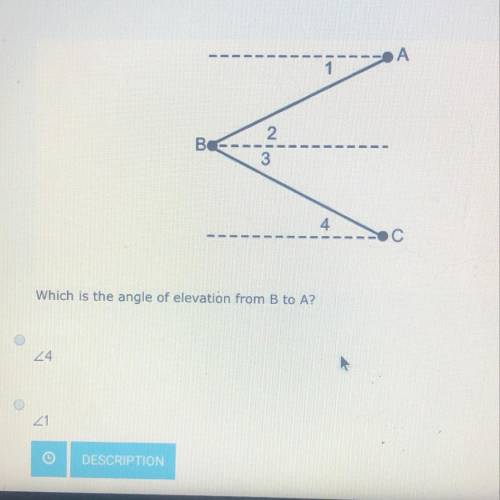 What is the angle of elevation from b to a