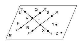 Find another way to name the plane M shown in the figure. ANSWERS: A. PLANE UVX

B. PLANE PVQ
C.PL