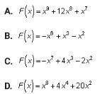 Which of the functions below could have created this graph?