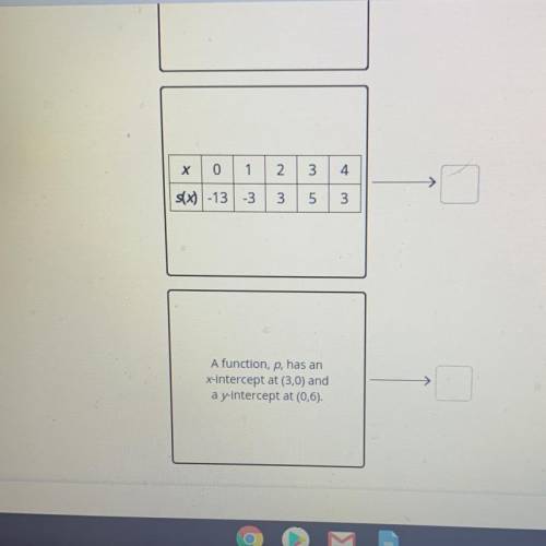 And PLZZ! Find the rate of change of each function over the interval [0,3]. Match each representati