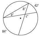 Find the values for a, b and c.