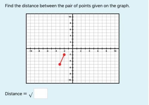 Find the distance between the pair of points given on the graph.