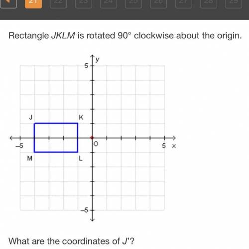 Rectangle JKLM is rotated 90° clockwise about the origin.

What are the coordinates of J’?
J’(–1,