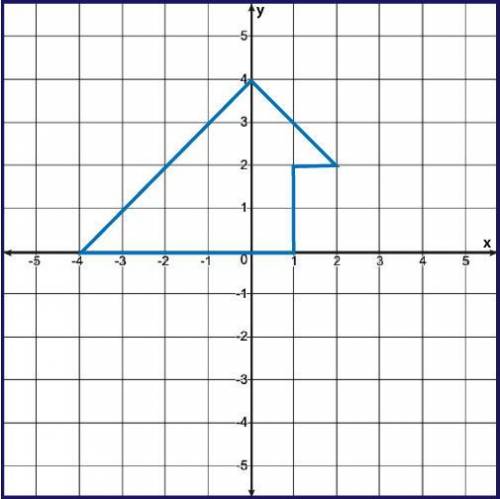 100 POINTS AND BRAINLIST CAN SOMEONE PLEASE HELP ME WITH THIS IVE BEEN ASKING FOR 3 DAYS AND I GOT