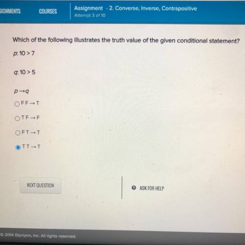 Attempt 3 10

Which of the following illustrates the truth value of the given conditional statemen