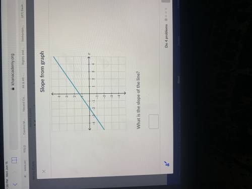 Does anyone know how to do graphing