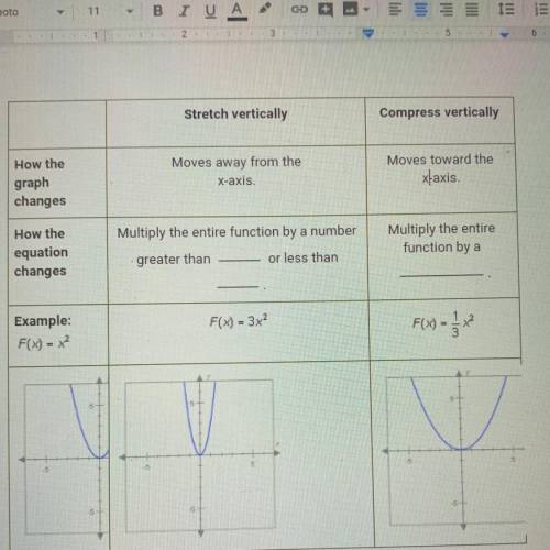 Please help me complete this chart