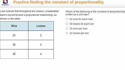 Luke noticed that throughout the season, a basketball team’s record formed a proportional relations