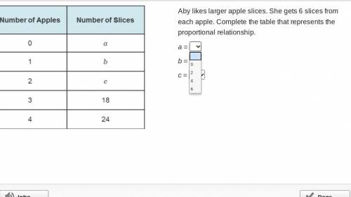 Aby likes larger apple slices. She gets 6 slices from each apple. Complete the table that represent