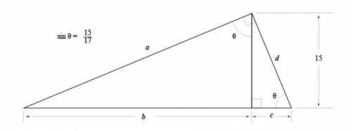 Use the markings in the image to answer the following questions (drawing not to scale):

a. As you