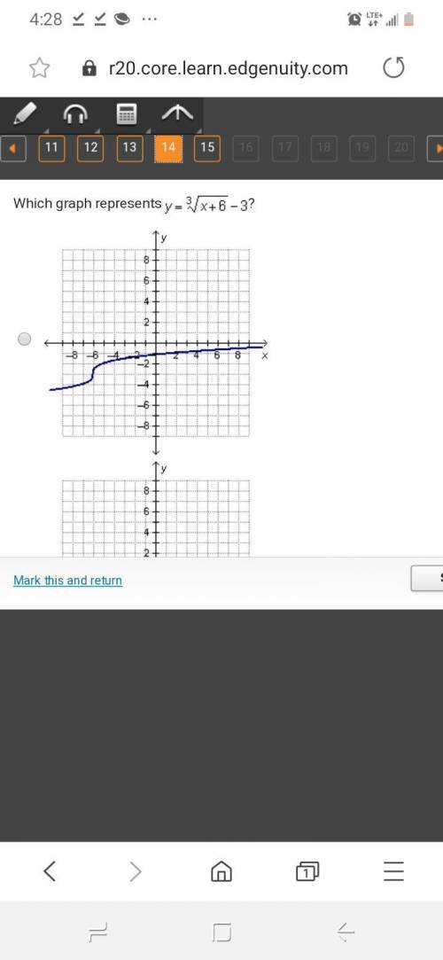 Im unsure of which graph it is