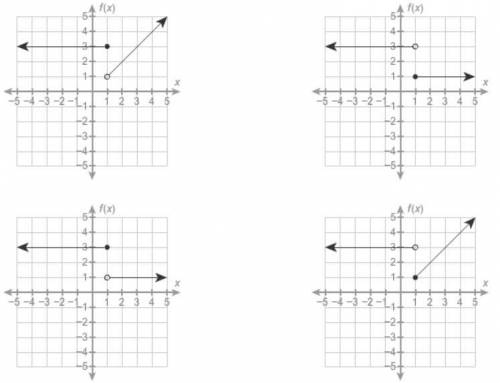 Which graph represents the function? f(x)=

⠀{3 if x < 1 {x if x ≥ 1 ⠀Note: **Top Left to Right