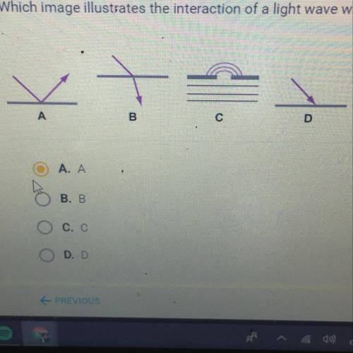 Which image illustrates the interaction of a light wave with a mirror?