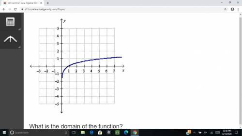 TIMED PLEASE HELP!! The graph of a logarithmic function is shown below. What is the domain of the f
