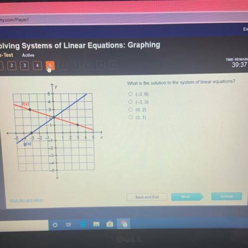 What is the solution to the system of linear equations?

5
-4
f(x)
(3.0)
(-3.3)
(02)
(3, 1)
1
5
2.