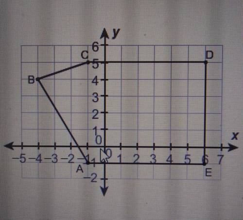 What is the area of this polygon?Enter your answer in the box.units^2