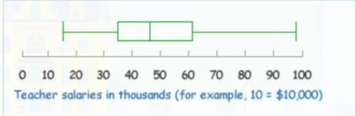 1. What is the median of the data below? 2. What is the value at Q1 (or the lower quartile)?