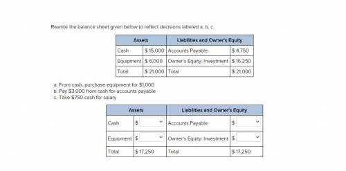 From cash, purchase equipment for $1,000 Pay $3,000 from cash for accounts payable Take $750 cash f