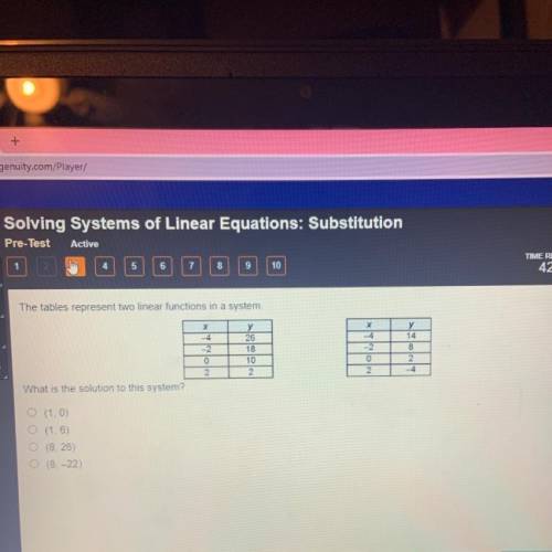 The tables represent two linear functions in a system. HELP

х
4
- 2
0
2.
у
26
18
10
2.
х
-4
-2
0