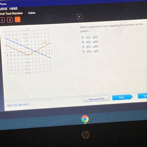 Which statement is true regarding the functions on the graph?