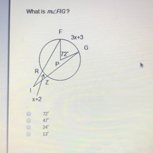 What is the measure of FIG?