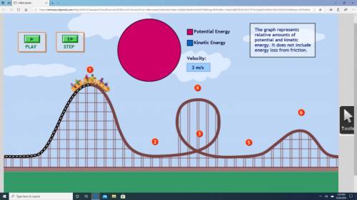 Explain why the roller coaster’s potential energy is greater at point 1 than at point 4.