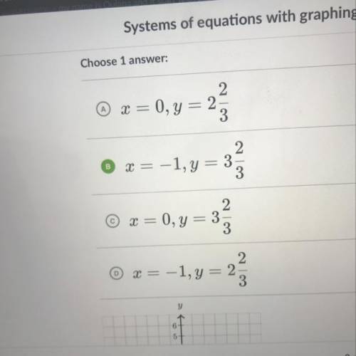 Estimate the solution to the system of equations.

You can use the interactive graph below to find