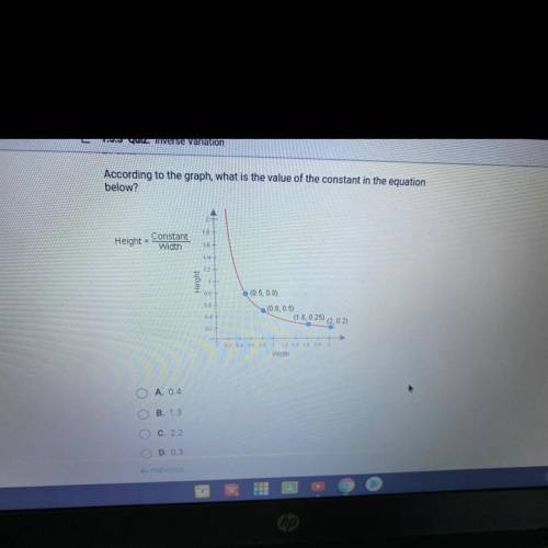 According to the graph, what is the value of the constant in the equation
below?