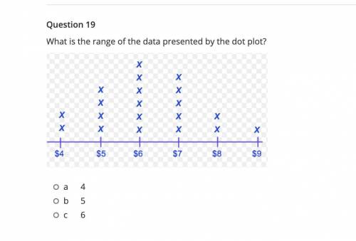 This is my math revision 5