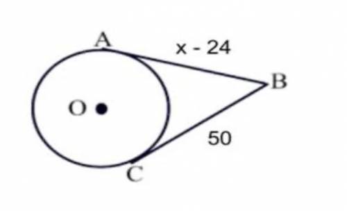 AB and BC are tangents. Find x.