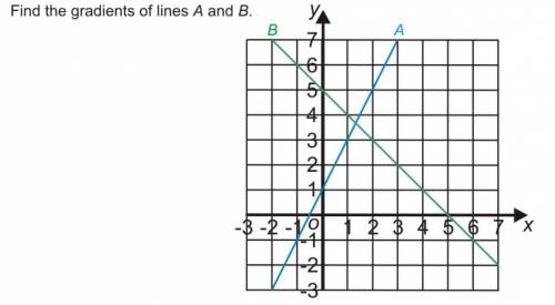 Attachment mathswatch