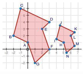 (04.02 MC) Explain why the two figures below are similar. Use complete sentences and provide eviden