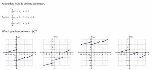 I'm stuck on these three questions can someone PLEASE HELP ME.! (When answering can you please addr