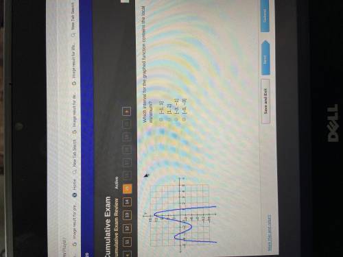 Which interval for the graft function contains the local minimum? which interval for the graft func