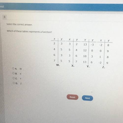 PLEASE HELP ITS THE LAST ONE AND I NEED TO PASS

Select the correct answer.
Which of these tables