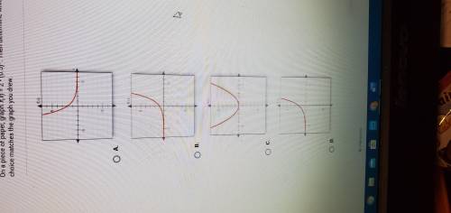 On a piece of paper, graph fx) = 2• (0.5)*. Then determine which answer choice matches the graph yo