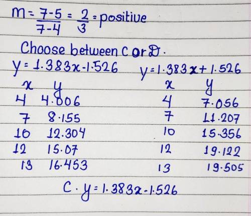 What is the equation of the line of best fit for the following data? Round the slope and y. intercep