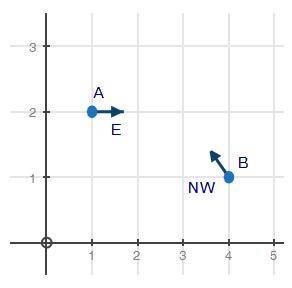 Ship A receives a distress signal from the east, and ship B receives a distress signal from the sam