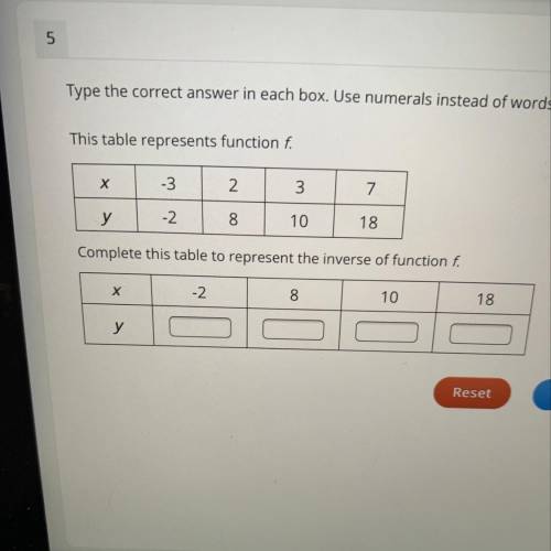 Type the correct answer in each box. Use numerals instead of words.

This table represents functio