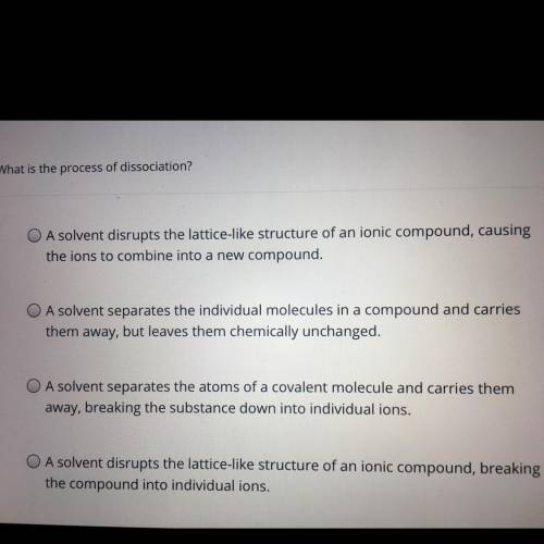 What is the process of dissociation?