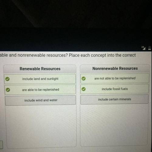 What is the difference between renewable and nonrenewable resources? Place each concept into the co