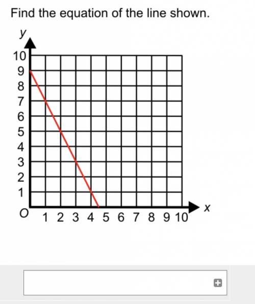 Straight line graphs: find the equation of the lines shown