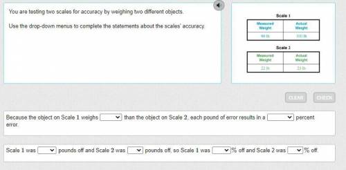You are testing two scales for accuracy by weighing two different objects. Use the drop-down menus