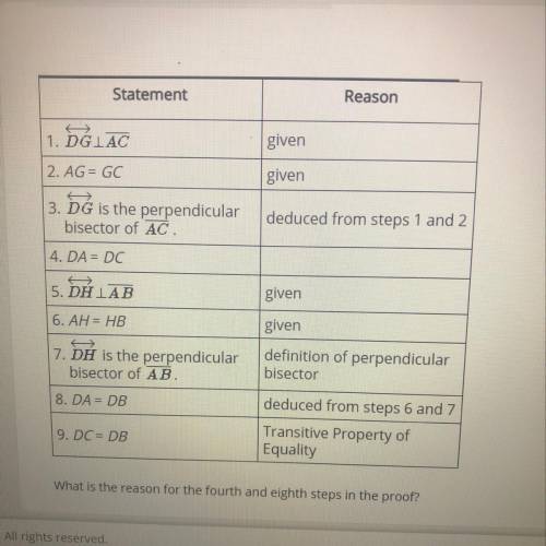 What is the reason for the fourth and eight steps in the proof?