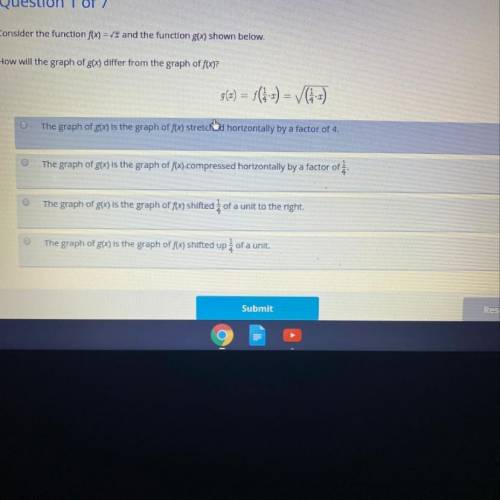 How worth the graph of g(x) differ from the graph of f(x)