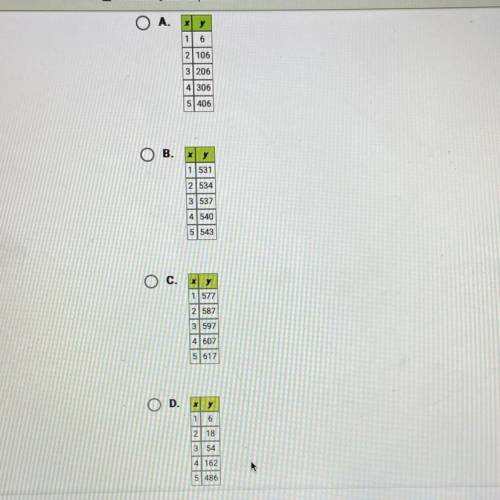 These tables of values represent continuous functions. For whichfunction

will the y-values be the