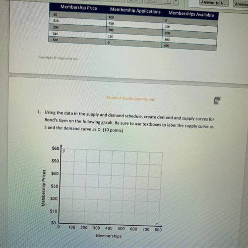 Please help me answer these questions for my economics class!!

1. the graph is shown please just