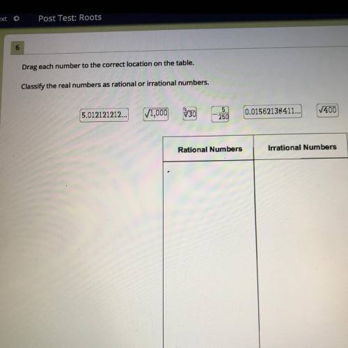 Drag each number to the correct location on the table.

Classify the real numbers as rational or i