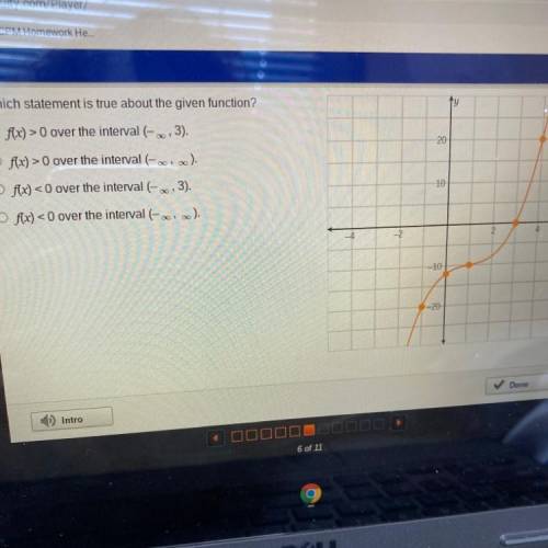 If you can, please help answer this algebra question. Which terms are true about the given function