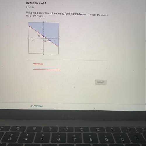 Someone help please

Write the slope-intercept inequality for the graph below. If necessary, use &